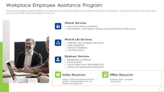 Workplace Employee Assistance Program Ppt Visual Aids Outline PDF
