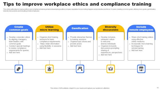 Workplace Ethics Ppt PowerPoint Presentation Complete Deck With Slides