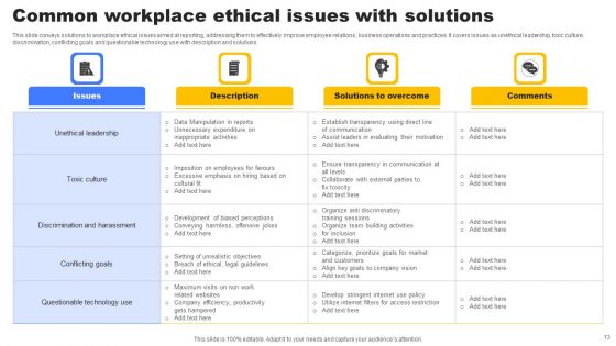 Workplace Ethics Ppt PowerPoint Presentation Complete Deck With Slides