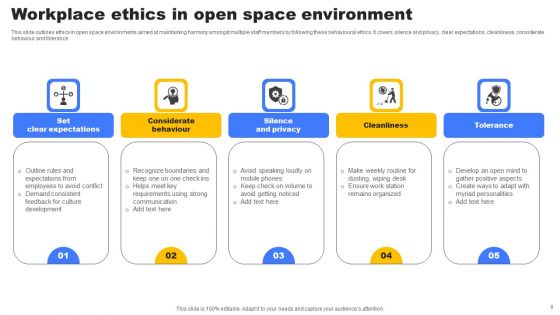 Workplace Ethics Ppt PowerPoint Presentation Complete Deck With Slides