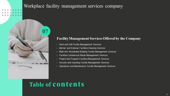 Workplace Facility Management Services Company Ppt PowerPoint Presentation Complete With Slides