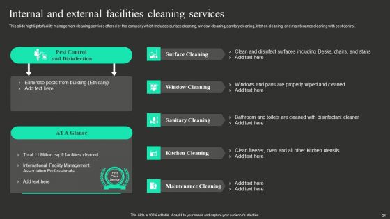Workplace Facility Management Services Company Ppt PowerPoint Presentation Complete With Slides
