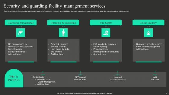 Workplace Facility Management Services Company Ppt PowerPoint Presentation Complete With Slides
