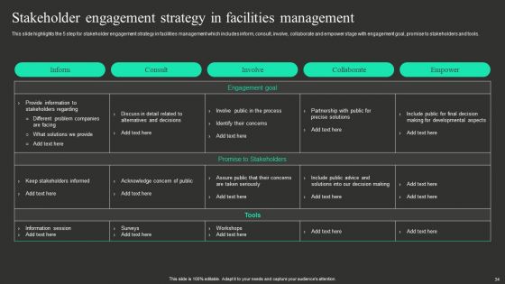 Workplace Facility Management Services Company Ppt PowerPoint Presentation Complete With Slides