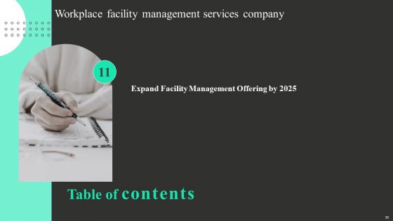 Workplace Facility Management Services Company Ppt PowerPoint Presentation Complete With Slides