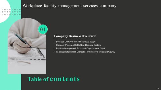 Workplace Facility Management Services Company Ppt PowerPoint Presentation Complete With Slides