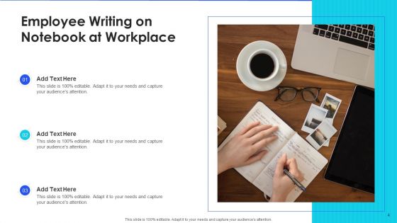 Workplace Operations Depicting Ppt PowerPoint Presentation Complete Deck With Slides