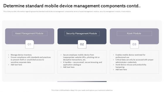 Workplace Portable Device Monitoring And Administration Determine Standard Mobile Device Management Components Contd Mockup PDF