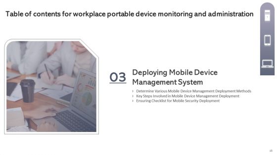 Workplace Portable Device Monitoring And Administration Ppt PowerPoint Presentation Complete Deck With Slides