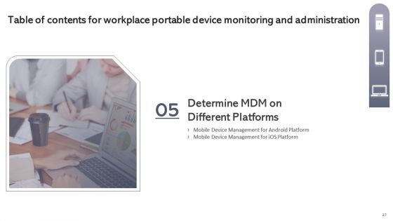 Workplace Portable Device Monitoring And Administration Ppt PowerPoint Presentation Complete Deck With Slides