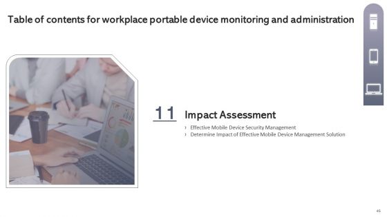 Workplace Portable Device Monitoring And Administration Ppt PowerPoint Presentation Complete Deck With Slides