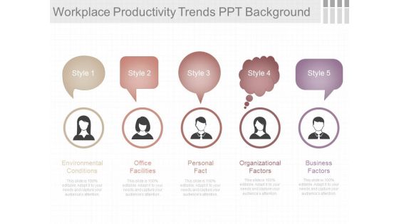 Workplace Productivity Trends Ppt Background