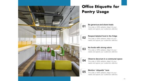 Workplace Protocol Team Management Ppt PowerPoint Presentation Complete Deck