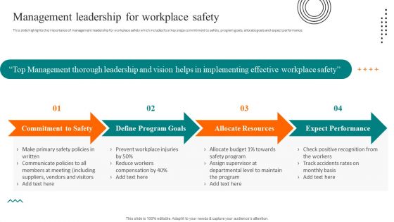 Workplace Safety Best Practices Management Leadership Structure PDF Workplace Safety Best Practices Management Leadership Structure PDF