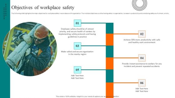 Workplace Safety Best Practices Ppt PowerPoint Presentation Complete Deck With Slides