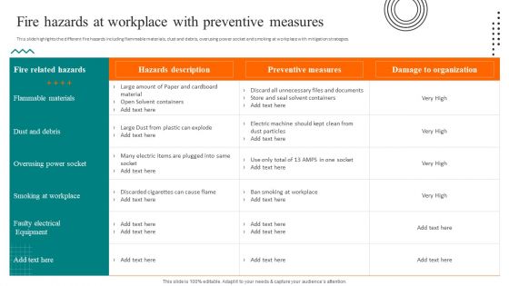 Workplace Safety Best Practices Ppt PowerPoint Presentation Complete Deck With Slides