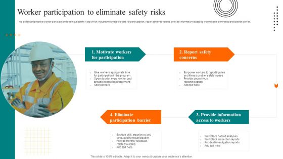 Workplace Safety Best Practices Ppt PowerPoint Presentation Complete Deck With Slides