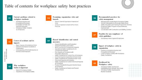 Workplace Safety Best Practices Ppt PowerPoint Presentation Complete Deck With Slides
