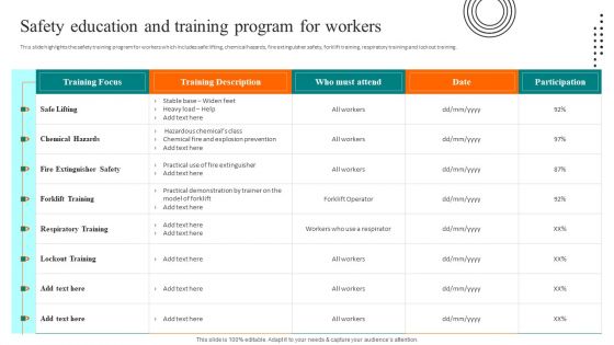 Workplace Safety Best Practices Safety Education And Training Program For Workers Formats PDF
