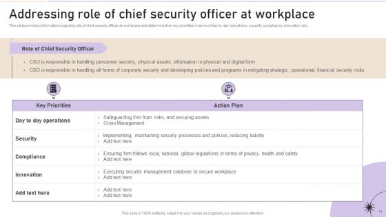 Workplace Security Management Program Ppt PowerPoint Presentation Complete Deck With Slides