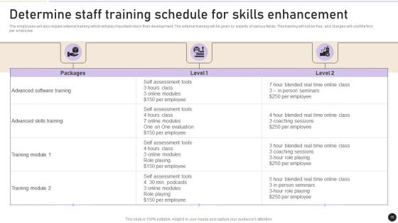 Workplace Security Management Program Ppt PowerPoint Presentation Complete Deck With Slides