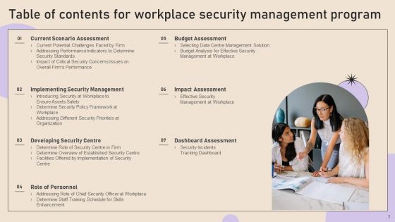 Workplace Security Management Program Ppt PowerPoint Presentation Complete Deck With Slides
