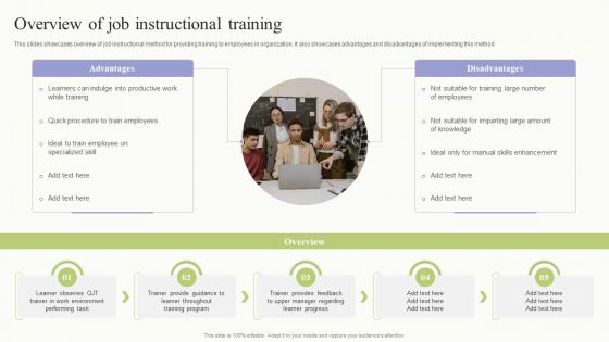Workplace Training Techniques For Departments And Individual Staff Overview Of Job Instructional Training Portrait PDF
