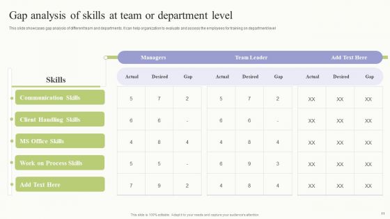 Workplace Training Techniques For Departments And Individual Staff Ppt PowerPoint Presentation Complete Deck With Slides