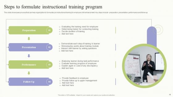 Workplace Training Techniques For Departments And Individual Staff Ppt PowerPoint Presentation Complete Deck With Slides