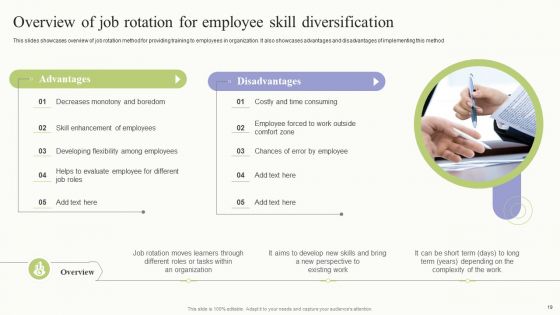 Workplace Training Techniques For Departments And Individual Staff Ppt PowerPoint Presentation Complete Deck With Slides
