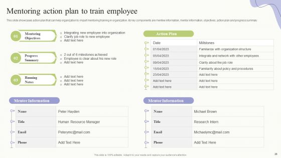 Workplace Training Techniques For Departments And Individual Staff Ppt PowerPoint Presentation Complete Deck With Slides