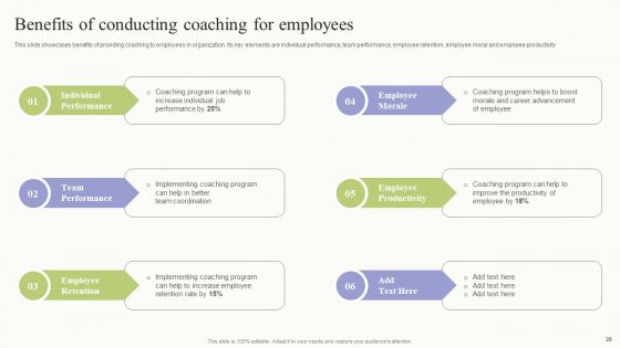 Workplace Training Techniques For Departments And Individual Staff Ppt PowerPoint Presentation Complete Deck With Slides