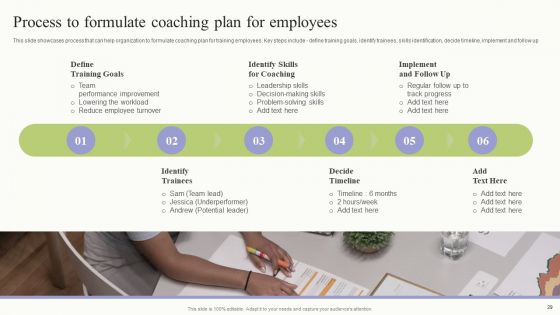Workplace Training Techniques For Departments And Individual Staff Ppt PowerPoint Presentation Complete Deck With Slides