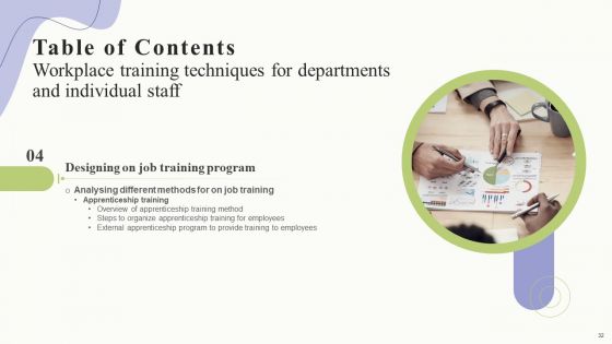 Workplace Training Techniques For Departments And Individual Staff Ppt PowerPoint Presentation Complete Deck With Slides