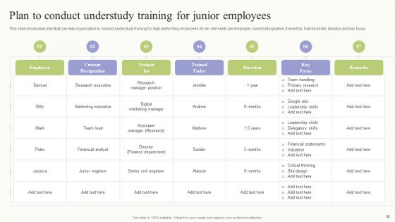 Workplace Training Techniques For Departments And Individual Staff Ppt PowerPoint Presentation Complete Deck With Slides