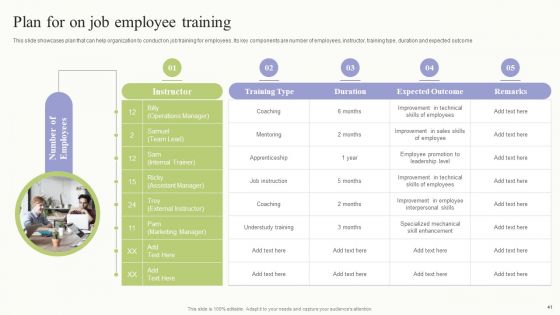 Workplace Training Techniques For Departments And Individual Staff Ppt PowerPoint Presentation Complete Deck With Slides