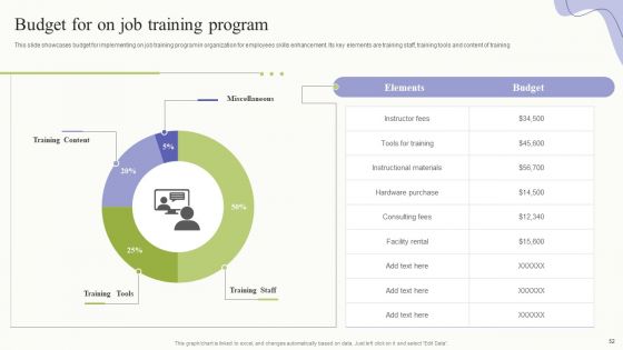 Workplace Training Techniques For Departments And Individual Staff Ppt PowerPoint Presentation Complete Deck With Slides