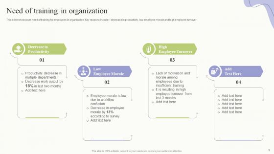 Workplace Training Techniques For Departments And Individual Staff Ppt PowerPoint Presentation Complete Deck With Slides