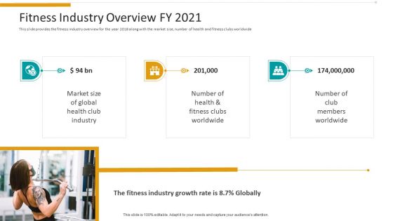 Workplace Wellness Fitness Industry Overview FY 2021 Template PDF