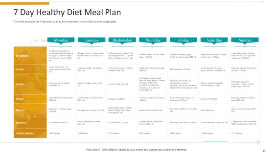 Workplace Wellness Ppt PowerPoint Presentation Complete Deck With Slides