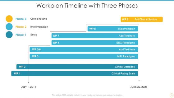 Workplan Timeline Ppt PowerPoint Presentation Complete With Slides