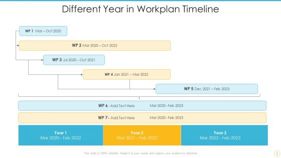 Workplan Timeline Ppt PowerPoint Presentation Complete With Slides