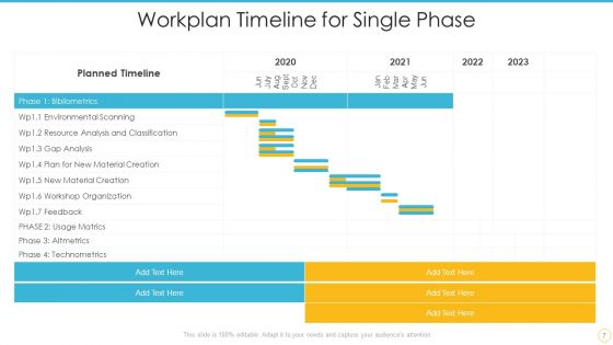 Workplan Timeline Ppt PowerPoint Presentation Complete With Slides