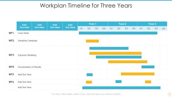 Workplan Timeline Ppt PowerPoint Presentation Complete With Slides