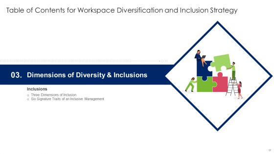 Workspace Diversification And Inclusion Strategy Ppt PowerPoint Presentation Complete Deck With Slides
