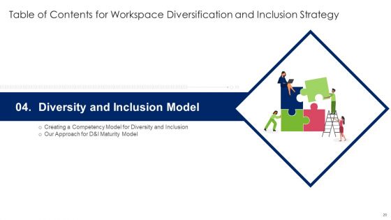 Workspace Diversification And Inclusion Strategy Ppt PowerPoint Presentation Complete Deck With Slides