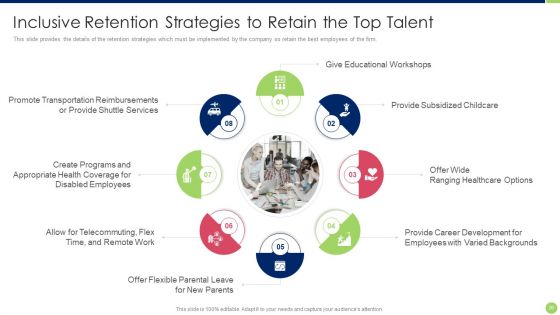Workspace Diversification And Inclusion Strategy Ppt PowerPoint Presentation Complete Deck With Slides