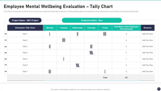 Workspace Wellness Playbook Ppt PowerPoint Presentation Complete Deck With Slides