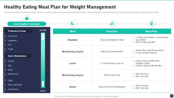 Workspace Wellness Playbook Ppt PowerPoint Presentation Complete Deck With Slides