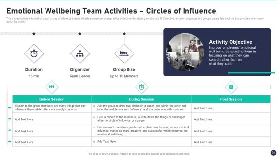 Workspace Wellness Playbook Ppt PowerPoint Presentation Complete Deck With Slides
